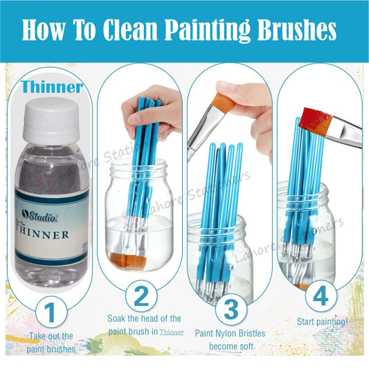 Studio Thinner Bottle 120ml High Quality Product