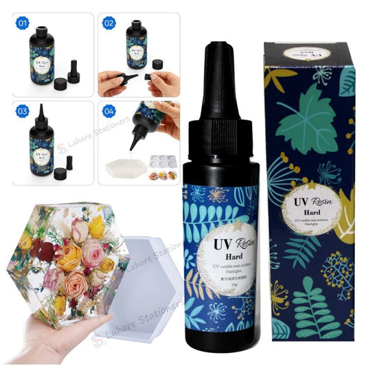 UV Resin Deal1