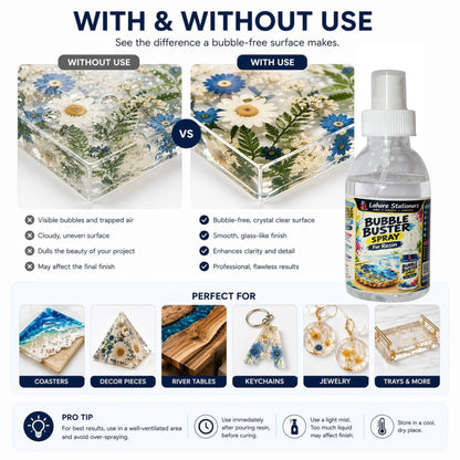 Bubble Buster Spray for Resin