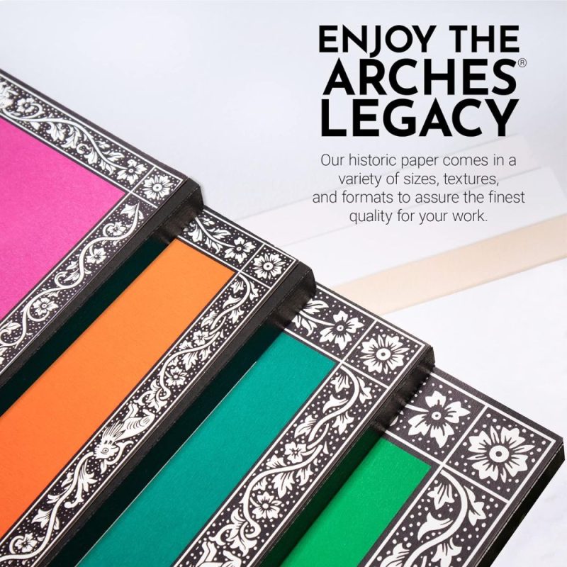 Canson Arches Rough Grain Watercolor Pad 12 Sheets 300 gsm Paper