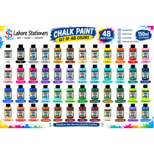 Chalk Paint 150ml Decoupage Paint for Furniture, Décor & DIY Projects