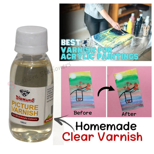 Diamond Picture Varnish for Oil & Acrylic Painting