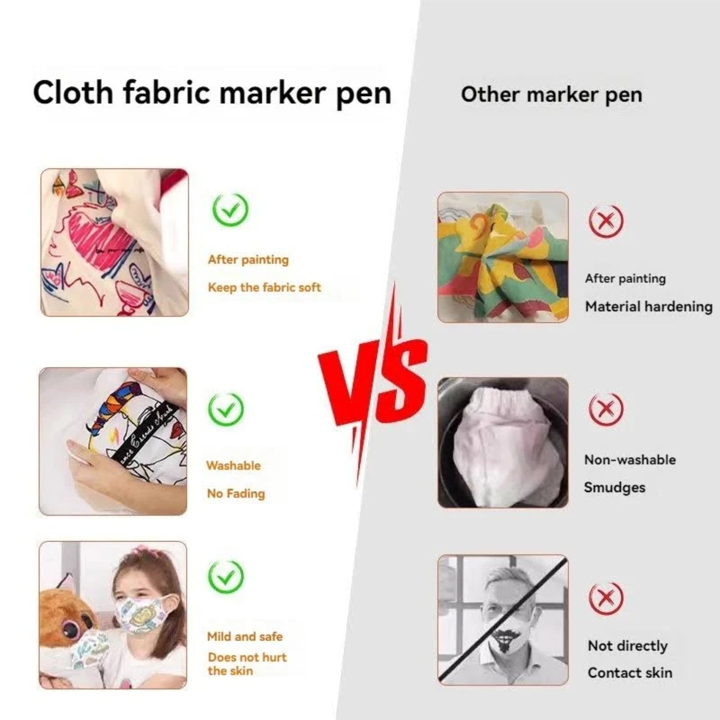 Permanent Fabric Markers for Clothes & Textile Painting – 12 & 24 Colors