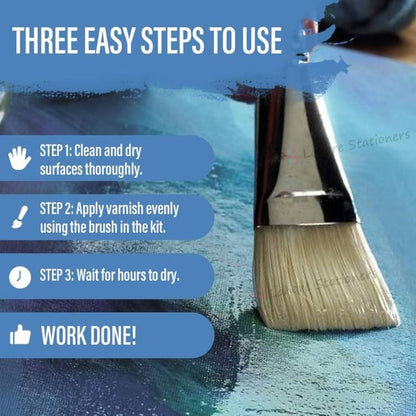 Studio Gloss Varnish