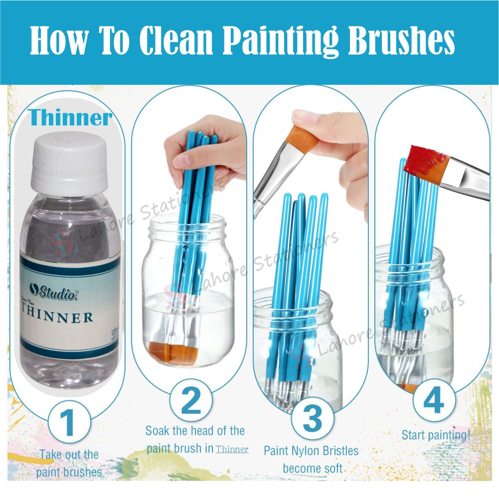 Thinner Bottle 120ml High Quality Product