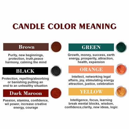 6 Pcs Premium Candle Color Powder Set Vibrant Shades for DIY Candle Making