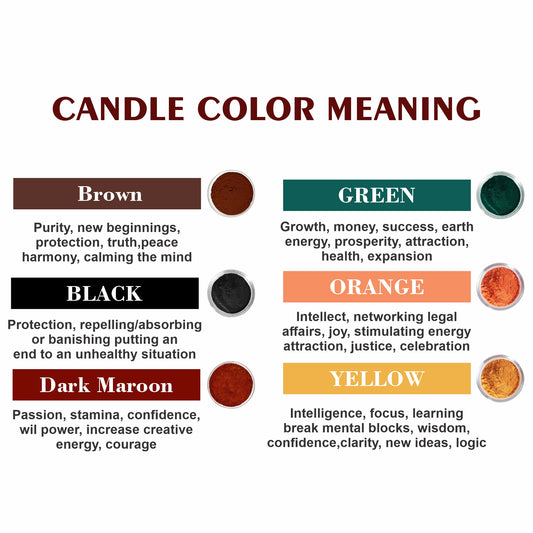 6 Pcs Premium Candle Color Powder Set Vibrant Shades for DIY Candle Making